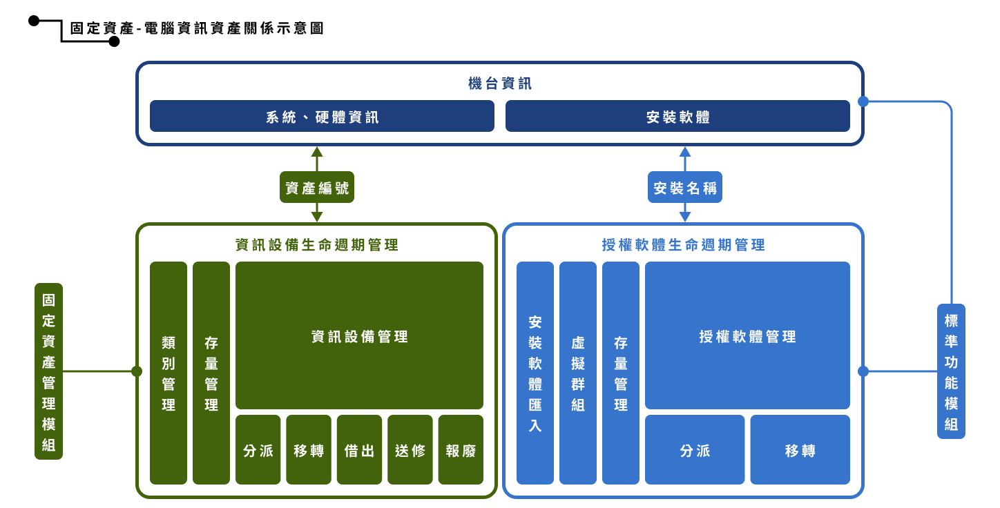 section5Img